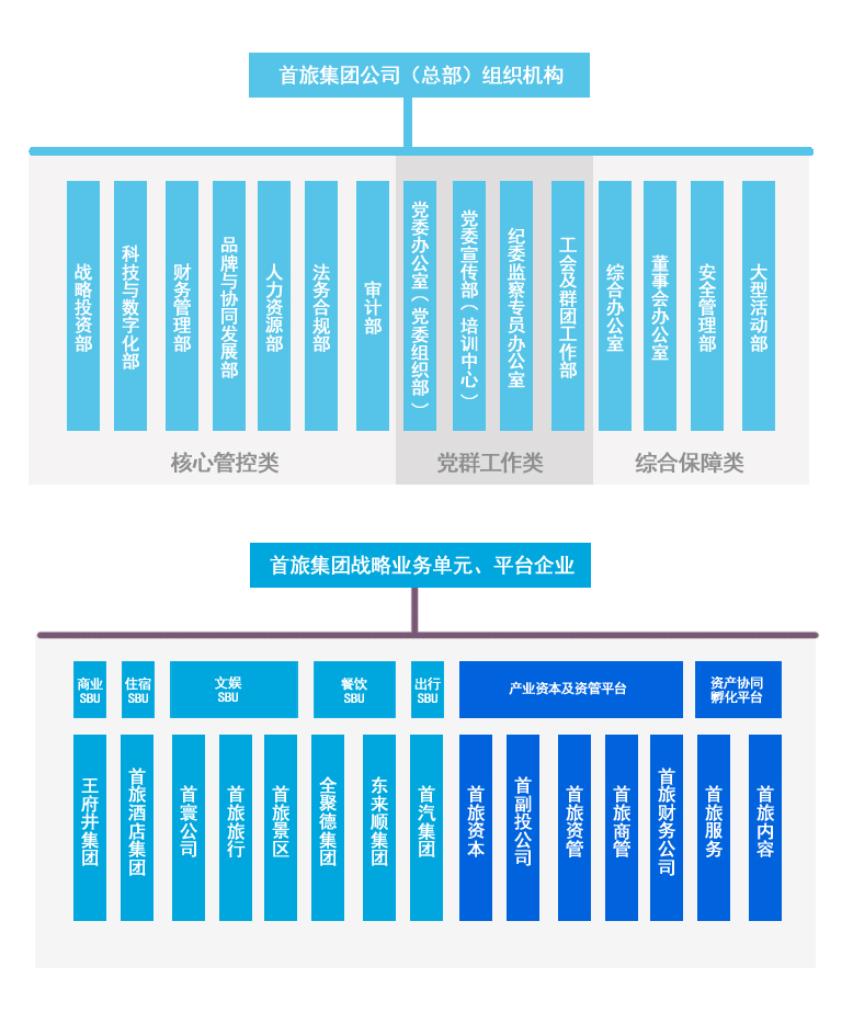 ladbrokes立博公司-官方网站